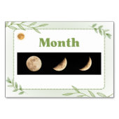 Numéro De Table Mois en japonais (cartes Flash) (Dos)