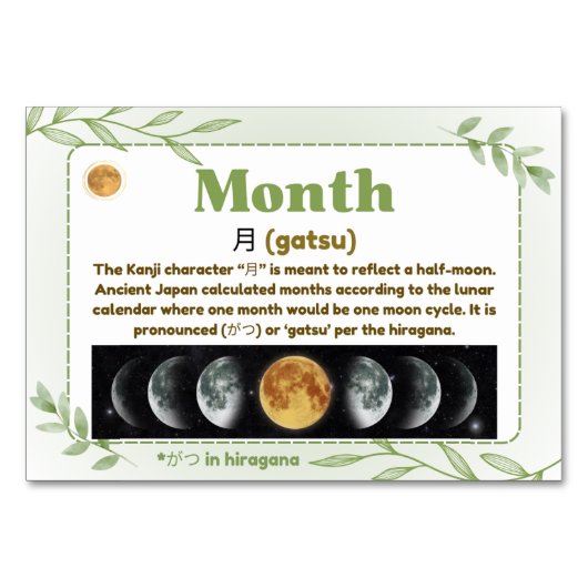 Numéro De Table Mois en japonais (cartes Flash) (Devant)