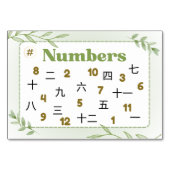 Numéro De Table Mois en japonais (cartes Flash) (Dos)