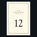 Numéro De Table Monogramme à crème simple Mariage élégant<br><div class="desc">Numéro de table mariage simple avec un design élégant et intemporel avec votre monogramme de deux lettres, noms, date et numéro de table entouré d'une mince bordure. Tous les éléments de conception sont noirs sur un arrière - plan neutre crème / ivoire et peuvent être changés en n'importe quelle couleur...</div>