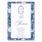 Numéro De Table Monogramme Bleu Floral Script Sept 8 Noms (Par défaut)