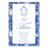 Numéro De Table Monogramme Bleu Floral Script Trois 8 Noms (Par défaut)