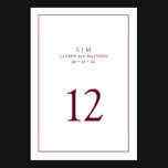 Numéro De Table Monogramme bordeaux simple Mariage élégant<br><div class="desc">Numéro de table mariage simple avec un design élégant et intemporel avec votre monogramme de deux lettres, noms, date et numéro de table entouré d'une mince bordure. Tous les éléments de conception sont bordeaux sur un arrière - plan blanc et peuvent être changés en n'importe quelle couleur que vous souhaitez...</div>