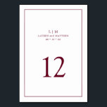 Numéro De Table Monogramme bordeaux simple Mariage élégant<br><div class="desc">Numéro de table mariage simple avec un design élégant et intemporel avec votre monogramme de deux lettres, noms, date et numéro de table entouré d'une mince bordure. Tous les éléments de conception sont bordeaux sur un arrière - plan blanc et peuvent être changés en n'importe quelle couleur que vous souhaitez...</div>