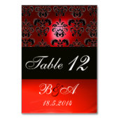 NUMÉRO DE TABLE MONOGRAMME DE DOMMASQUES BLANC ROUGE CLAIR (Par défaut)