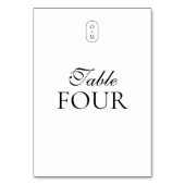 Numéro De Table Monogramme de script et de typographie formelle (Par défaut)