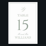 Numéro De Table Monogramme moderne Élégant Script Sage Mariage ver<br><div class="desc">Guidez vos invités à leurs sièges avec style en utilisant nos cartes modernes Monogram Élégant Script Sage Green Mariage Table Number. Ces cartes magnifiquement conçues sont dotées d'une luxueuse palette verte et blanche sauge, parfaite pour ajouter une touche de sophistication à toute affaire formelle. Le script de calligraphie raffiné et...</div>