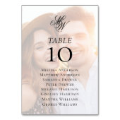 Numéro De Table Monogramme Photo Overlay Mariage Siège (Dos)