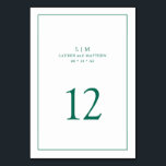 Numéro De Table Monogramme vert émeraude simple Mariage élégant<br><div class="desc">Numéro de table mariage simple avec un design élégant et intemporel avec votre monogramme de deux lettres, noms, date et numéro de table entouré d'une mince bordure. Tous les éléments de conception sont en vert émeraude sur un arrière - plan blanc et peuvent être changés en n'importe quelle couleur que...</div>