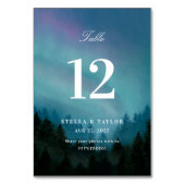 Numéro De Table N° de tableau Aurora (Par défaut)