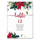 Numéro De Table Noël Poinsettia Nom de l'invité Numéro de tableau (Par défaut)