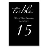 Numéro de table noir et blanc (Dos)