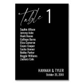 Numéro De Table Noir simple contemporain (Par défaut)