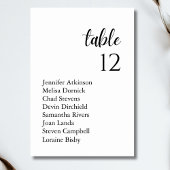 Numéro De Table Nom d'invité Mariage de série classique personnali