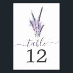 Numéro De Table Nombre minimal de Mariages de prêteurs<br><div class="desc">Aidez vos invités à trouver facilement leurs tables avec ces charmants numéros de table. Modifiez facilement le numéro et ajoutez-le à votre panier. Imprimez autant de chiffres que vous le souhaitez !</div>