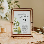 Numéro De Table Noms de Mariages minimalistes modernes de calligra<br><div class="desc">Évoquez la splendeur ensoleillée d'un mariage de la côte amalfitaine avec la collection de Mariages méditerranéens citron jaune ! Insufflée du zeste d'agrumes d'été, les invitations, les signes et la décoration rayonnent de chaleur, d'élégance, et de charmantes graphismes citron jumelés à une magnifique police calligraphique. Célébrez votre amour au milieu...</div>