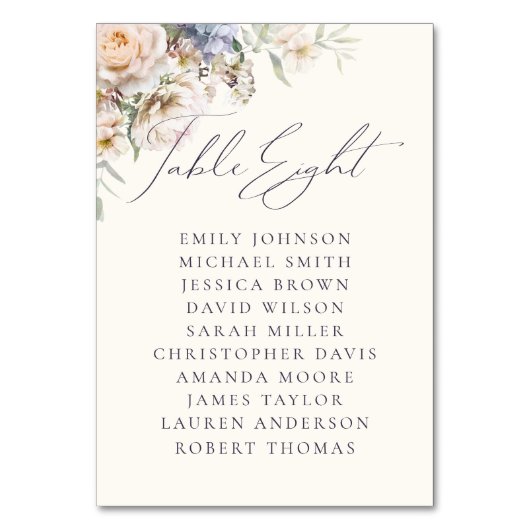 Numéro De Table Noms des invités de la table huit florale crème bl (Par défaut)