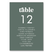 Numéro De Table Noms des invités du tableau de sièges rétroactif M (Par défaut)