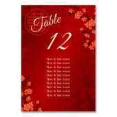 Numéro De Table Noms des invités Mariages chinois (Dos)