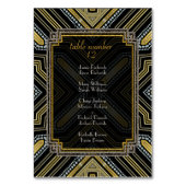 Numéro De Table Noms d'hôtes Art Déco Gold Black (Dos)