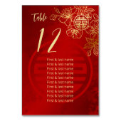 Numéro De Table Noms d'invités floraux chinois Mariages (Dos)