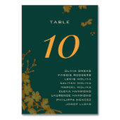 Numéro De Table Noms d'invités floraux verts émeraude élégants en  (Dos)