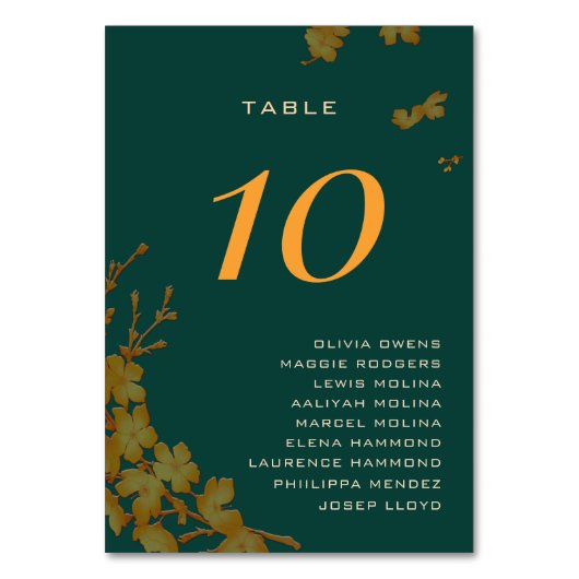 Numéro De Table Noms d'invités floraux verts émeraude élégants en  (Par défaut)