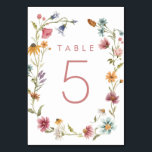 Numéro De Table Numéro du tableau de la fête Fleur sauvage du prin<br><div class="desc">Signe des numéros de table florale du Fleur sauvage de printemps</div>