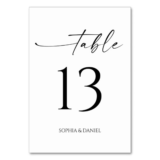 Numéro De Table Numéros de tableau minimaux (Par défaut)