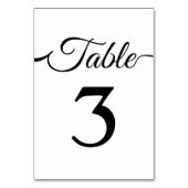 Numéro De Table Numéros de tableau simples et élégants (Par défaut)