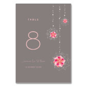 Numéro De Table Origami rose suspensif lumières de l'ornement Mari (Dos)