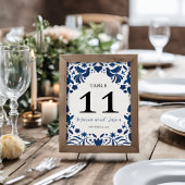 Numéro De Table Otomi Mexicain Bleu Floral Élégant Mariage Fiesta