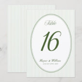 Numéro de table ovale vert sauge rayé (Devant / Derrière)