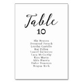 Numéro De Table Panneau de siège petit Mariage classique et élégan (Par défaut)