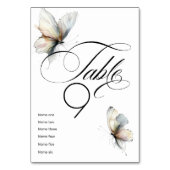 Numéro De Table Papillons pastel à l'encre abstraite élégants (Dos)