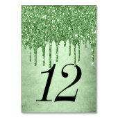 Numéro De Table Parties scintillant verte à goutte | Faux Melt De  (Dos)