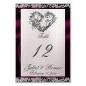 Numéro De Table Perle élégante, ruban pourpre et étincelle (Dos)