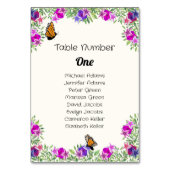 Numéro De Table Pétunia Papillon (Par défaut)