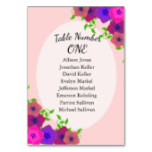 Numéro De Table Pétunia rose romantique doux (Dos)