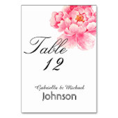 Numéro De Table Pies roses Floral (Par défaut)