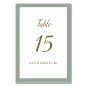 Numéro De Table Placeholders, placeholder names and numbers (Par défaut)