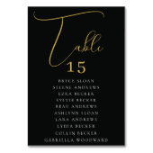 Numéro De Table Places assise en écriture élégante (Dos)