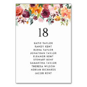 Numéro De Table Plan d'assise du Mariage de automne de table de fl (Dos)