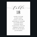 Numéro De Table Plan de siège du Mariage de script minimaliste noi<br><div class="desc">Plan personnalisé des sièges de numéro de table. Il est doté d'un script blanc noir et d'une typographie classique. Personnalisez en ajoutant vos propres détails. Ce plan minimaliste de table est parfait pour tous les mariages,  baby showers,  douches nuptiales,  anniversaires,  et bien plus encore.</div>