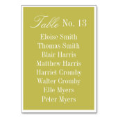 Numéro De Table Plan de table de mariage Chartreuse moderne (Par défaut)