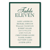 Numéro De Table Plan de table de mariage Emerald Old Money (Dos)