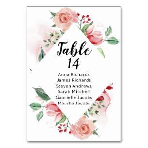 Numéro De Table Poche Aquarelle Mariage Réception Plafond