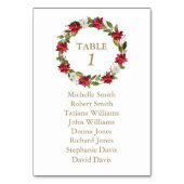 Numéro De Table Poinsététie rouge blanche Tableau de siège (Dos)