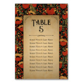 Numéro De Table Poppys rouges rustiques tableau de disposition de (Par défaut)