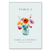 Numéro De Table Pot à aquarelle florale joyeux (Dos)